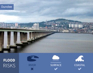 Flooding in Dundee